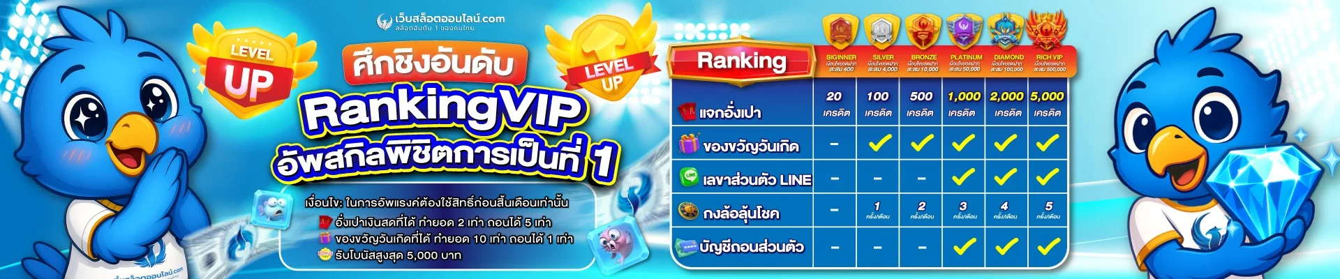 WebSlotOnline สล็อต คาสิโน บาคาร่า เว็บตรงอันดับ 1